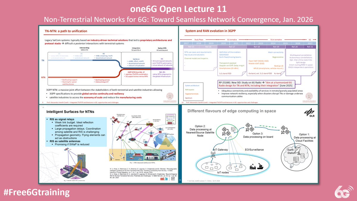 Free 6G Training tweet media