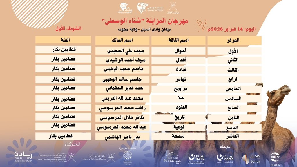 شتاء الوسطى tweet media