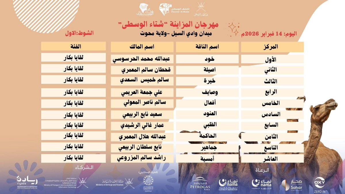 شتاء الوسطى tweet media