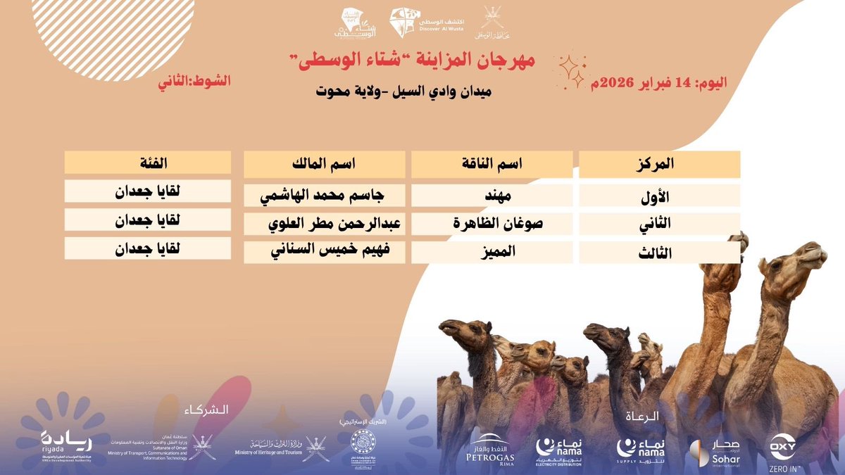 شتاء الوسطى tweet media