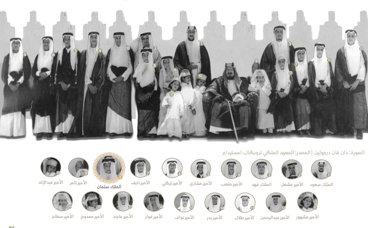 صورة تاريخية..

المؤسس مع عددٍ من أبنائه في قصر المربّع بالرياض.

-