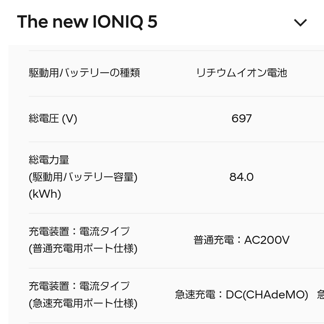 Zuyo_NZE121's tweet photo. カーシェア #MOCEAN のBEV #Hyundai #IONIQ5 のバッテリーはなんと84kWh!!Σ(゚д゚;)
ZE1リーフの40kWh車の2倍以上、B6AW型サクラの4倍以上!!
満タンで出発できれば400km以上走っても急速充電せずに帰ってこられるのに、ステーションに充電器がないとIONIQ5の旨味を殺してしまいます…… https://t.co/W1LaF7yOlS