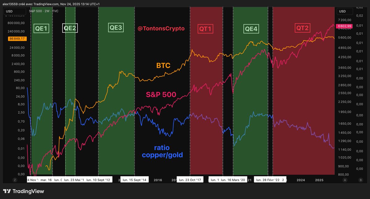 Tontons Crypto tweet media
