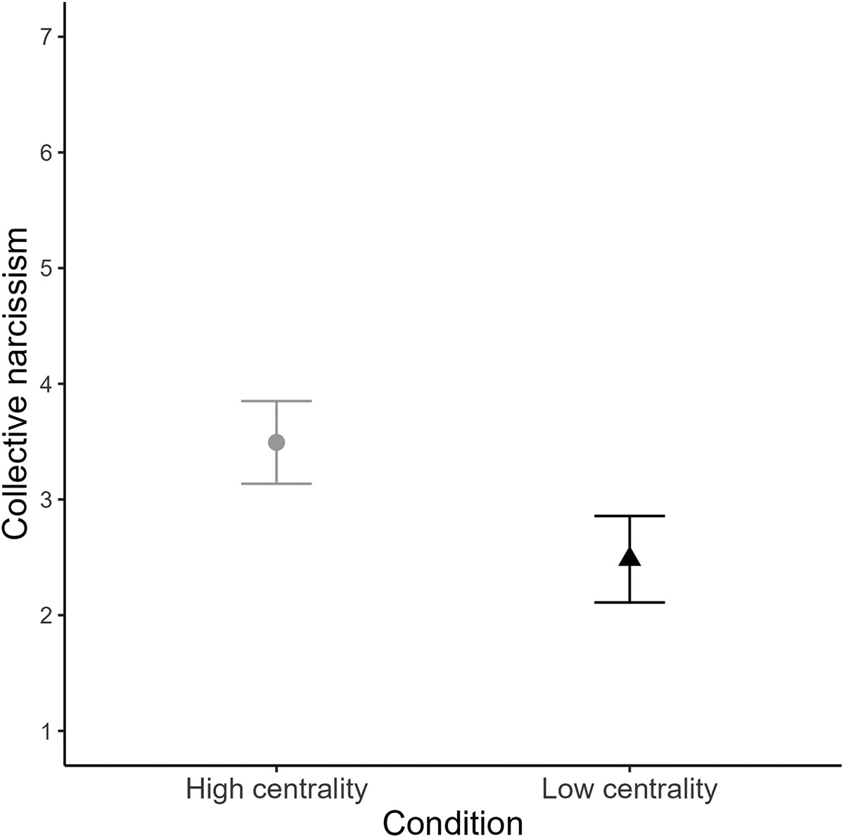 Center for Research on Prejudice UW tweet media