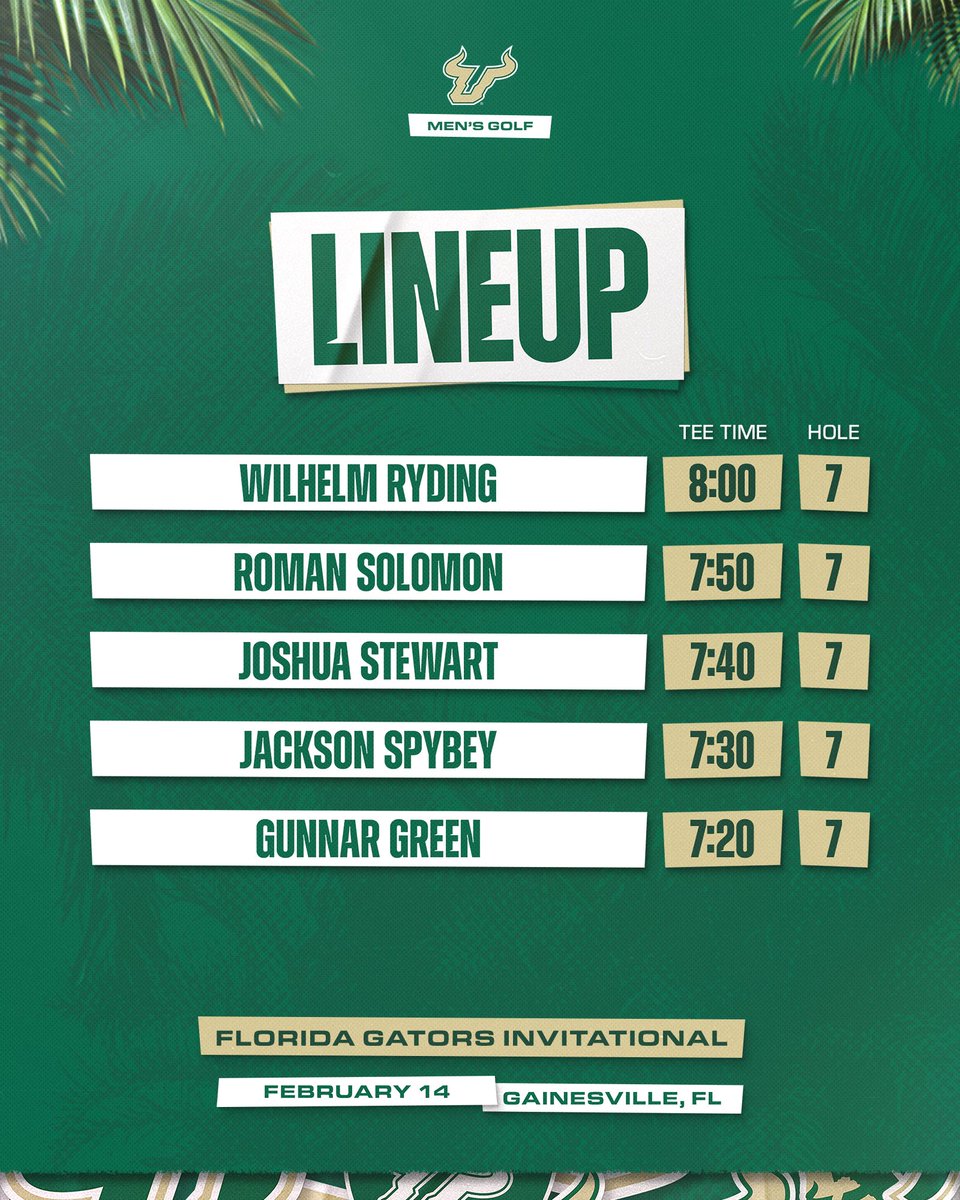 USF Men's Golf tweet media