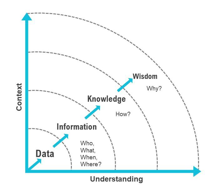 This perspective could change your life.