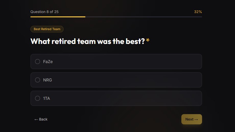 Community Awards tweet media