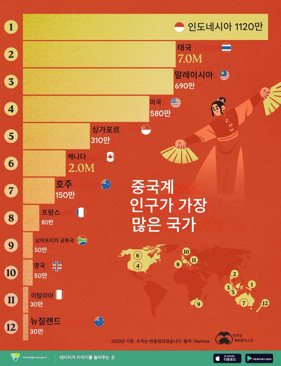 눈떴 tweet media