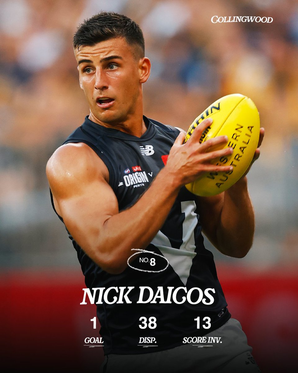 Starting 2026 in style 🔥

A solid night in the Big V for Nick Daicos!