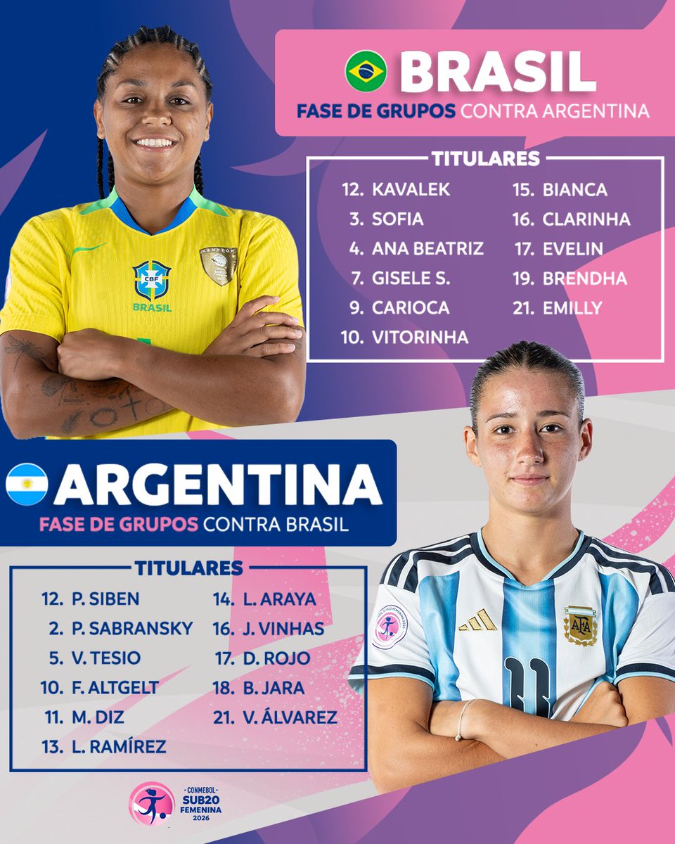 Diario La Futbolista tweet media