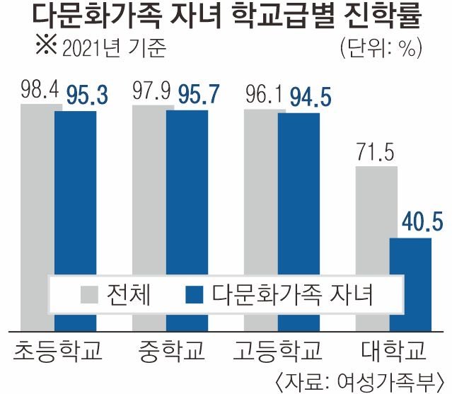 구독꼐 tweet media