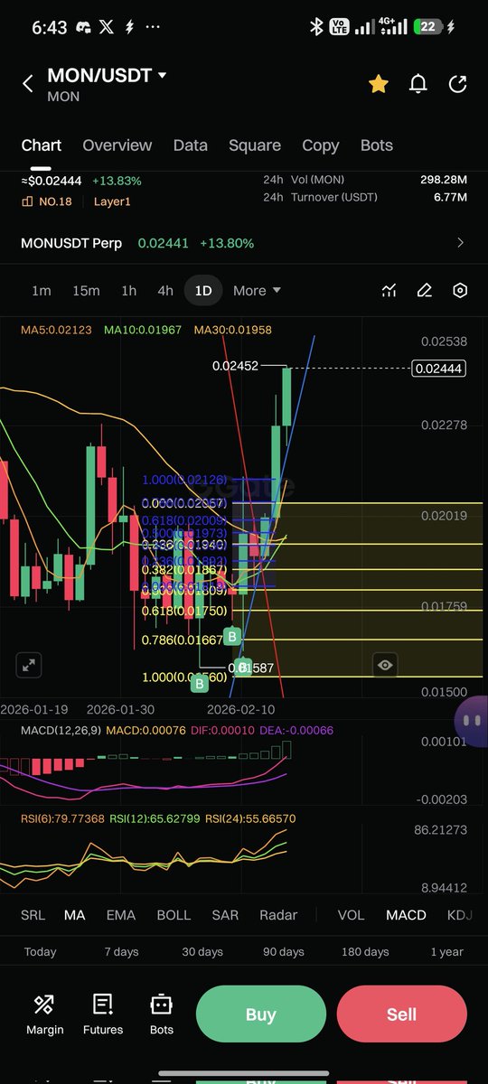 John | wchvibes.btc tweet media