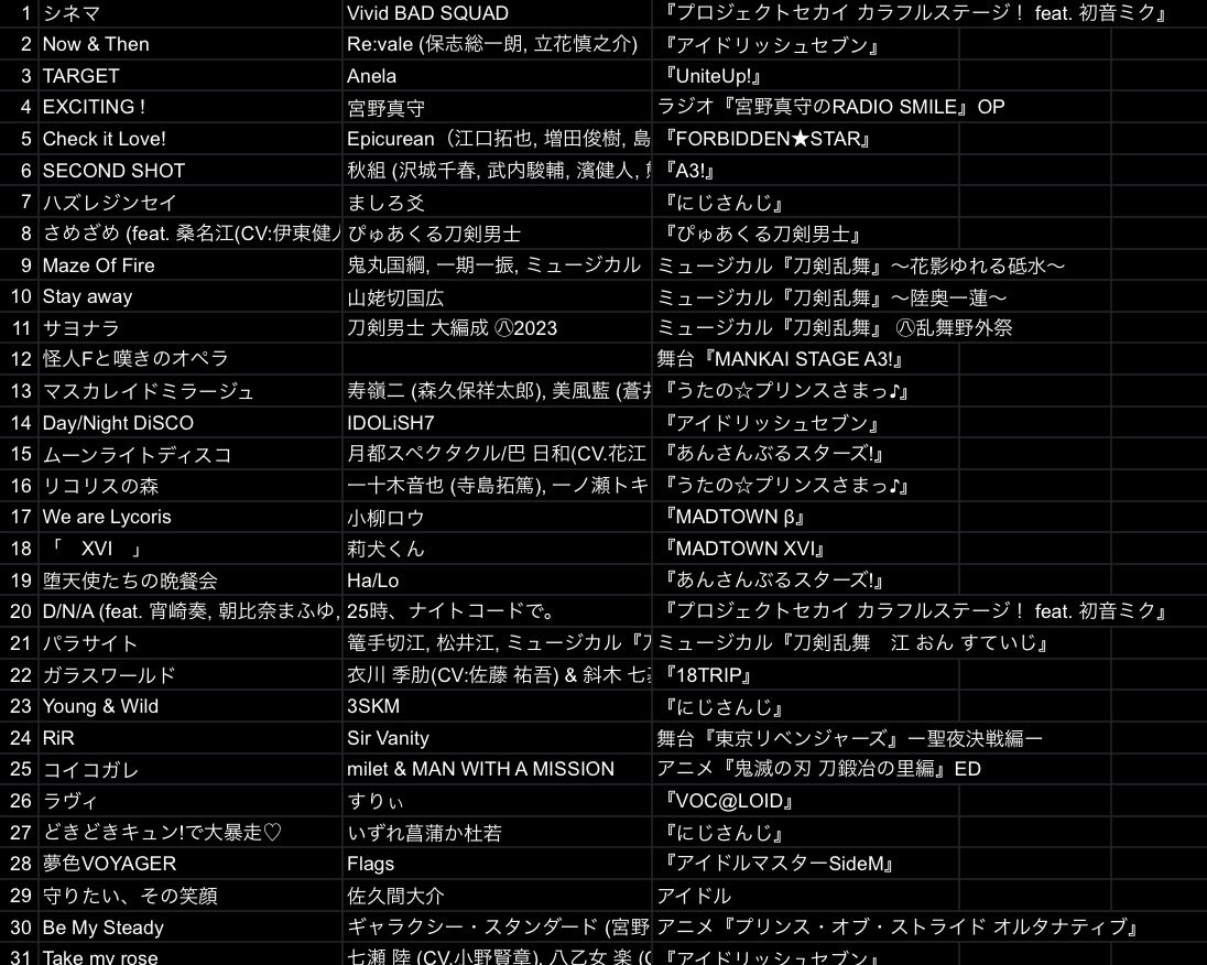 __mochannn's tweet photo. #おたかると ありがとうございました🙂‍↕️
やっとネキさんと共演できたと思ってたら四つ巴で楽しすぎました🥹🩷
12-18はなにかしらの分脈があるので伝わってたら嬉しいなと思います( .. )♡ https://t.co/RD3uwb16Tq