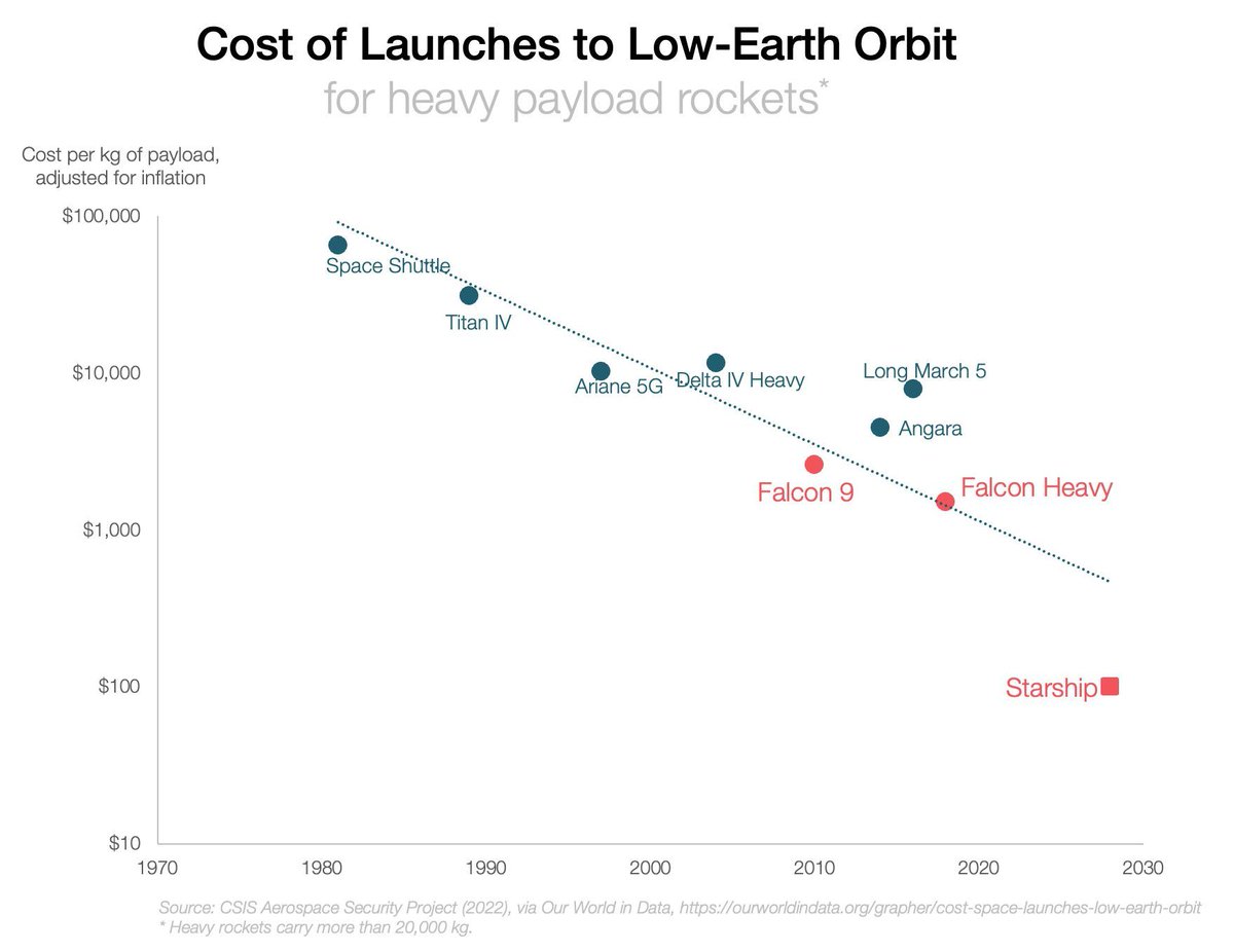 Leon Waidmann tweet media