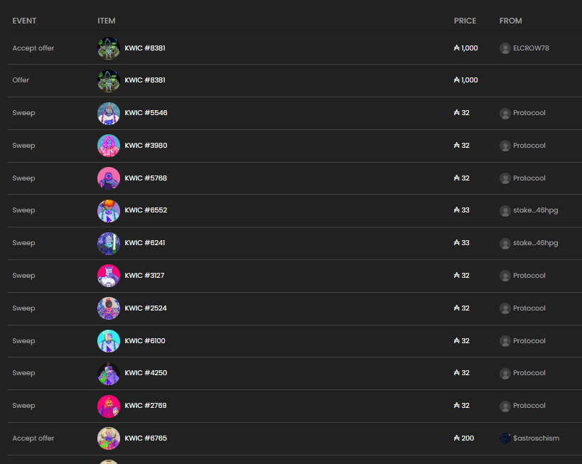 Aesch|CNFT|KWIC|TS tweet media