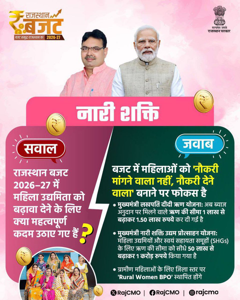 Sanjay Kr tweet media