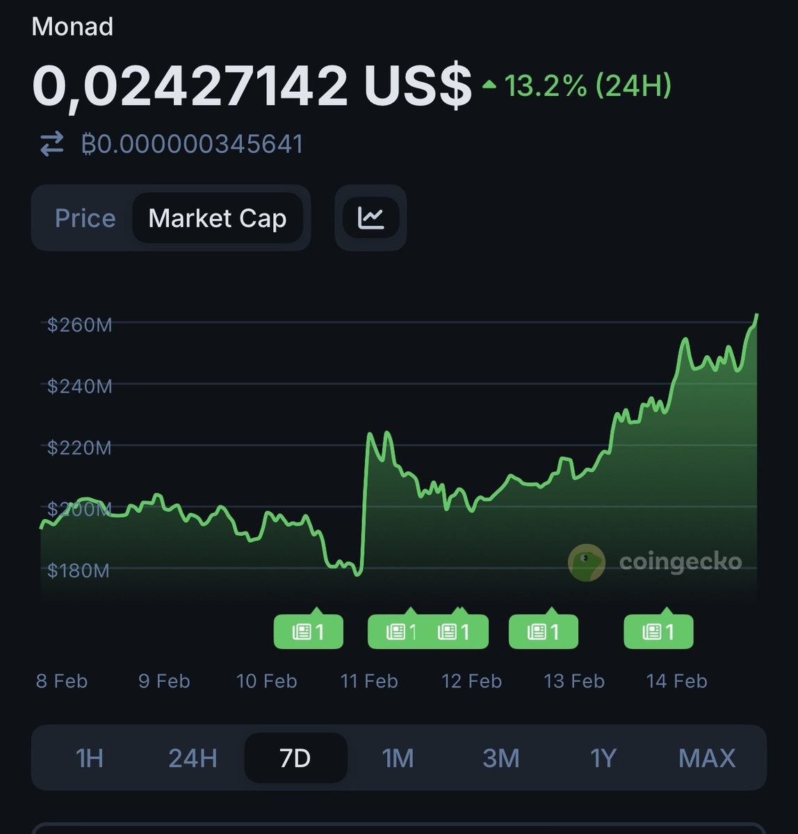 Cilin (mainnet arc) tweet media