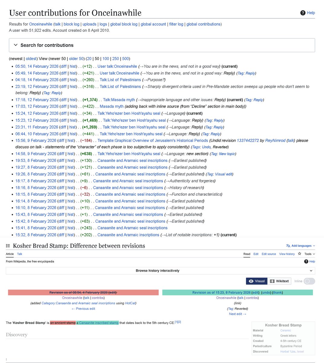 Over 50,000 edits. Years of activity. Yet the audacity to police language, reshape historical framing, and intervene repeatedly in topics tied to Jewish history and identity, including declaring a kosher bread stamp Canaanite.
Onceinawhile should have been topic-banned long ago.