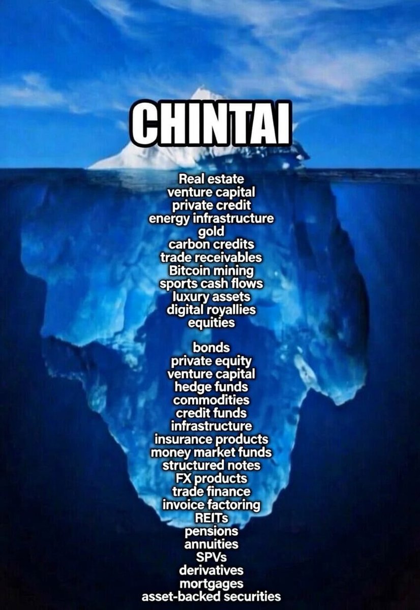 1/ Most people see tokenization as a few assets moving on-chain.
What they don’t see is the infrastructure being built underneath.
The visible part is small.
The real system sits below the surface.
👇