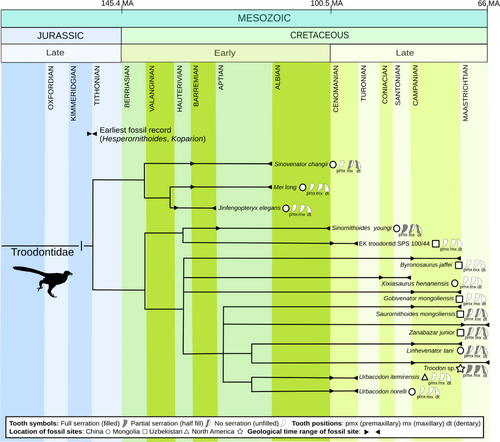 Case Vincent Miller, PhD tweet media
