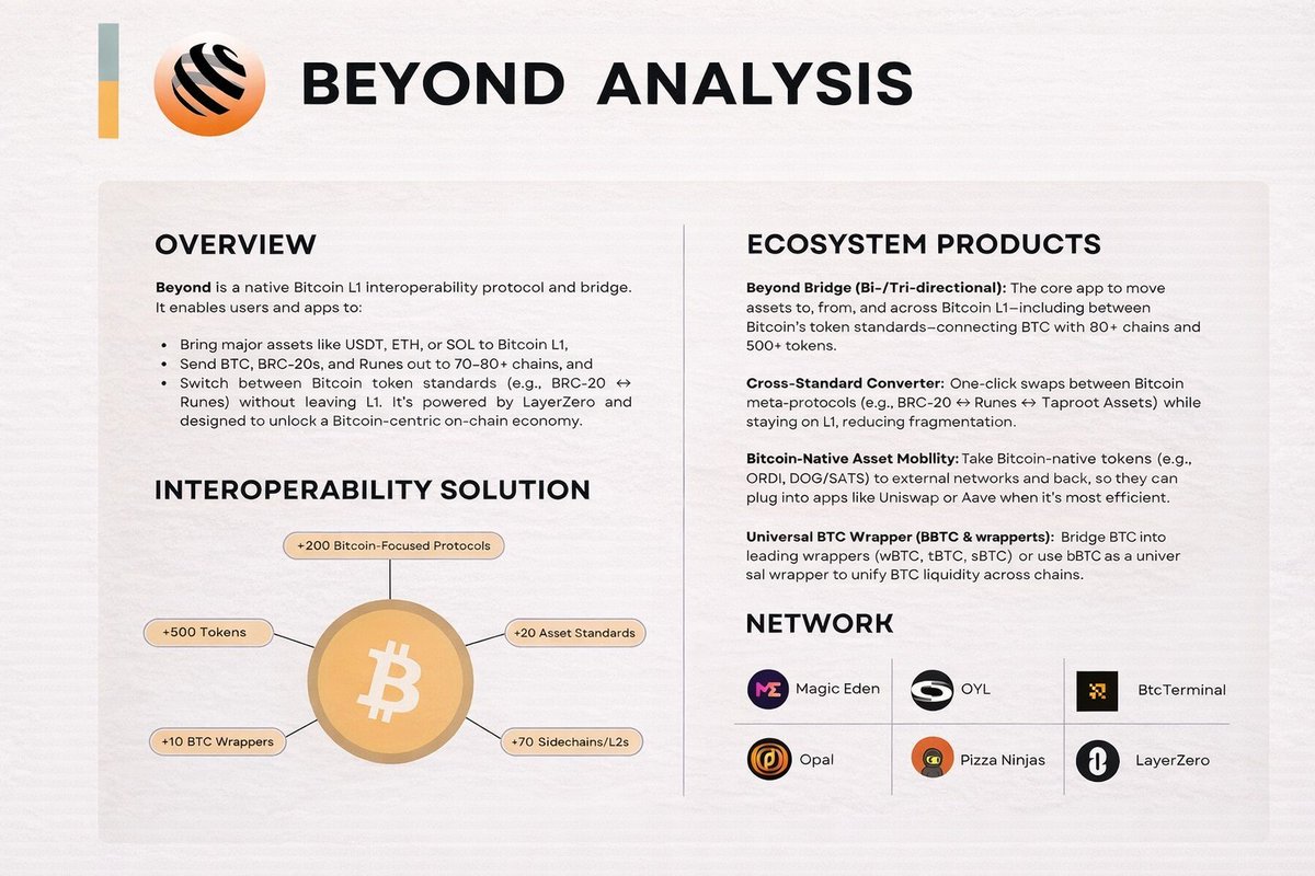 THΞGABO🍌 tweet media