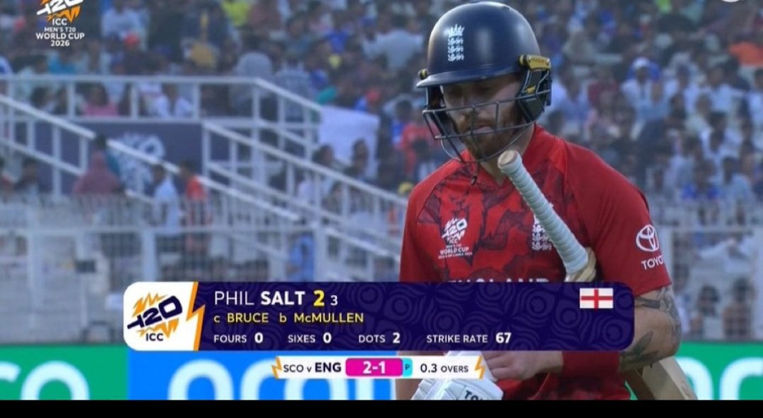 Phil Salt in T20WCs:

Vs WI:
2 Inns || 117 Runs || 117.0 Avg || 191 Sr

Vs Others
9 Inns || 114 Runs || 14.2 Avg || 134 Sr

#engvsco #T20WorldCup