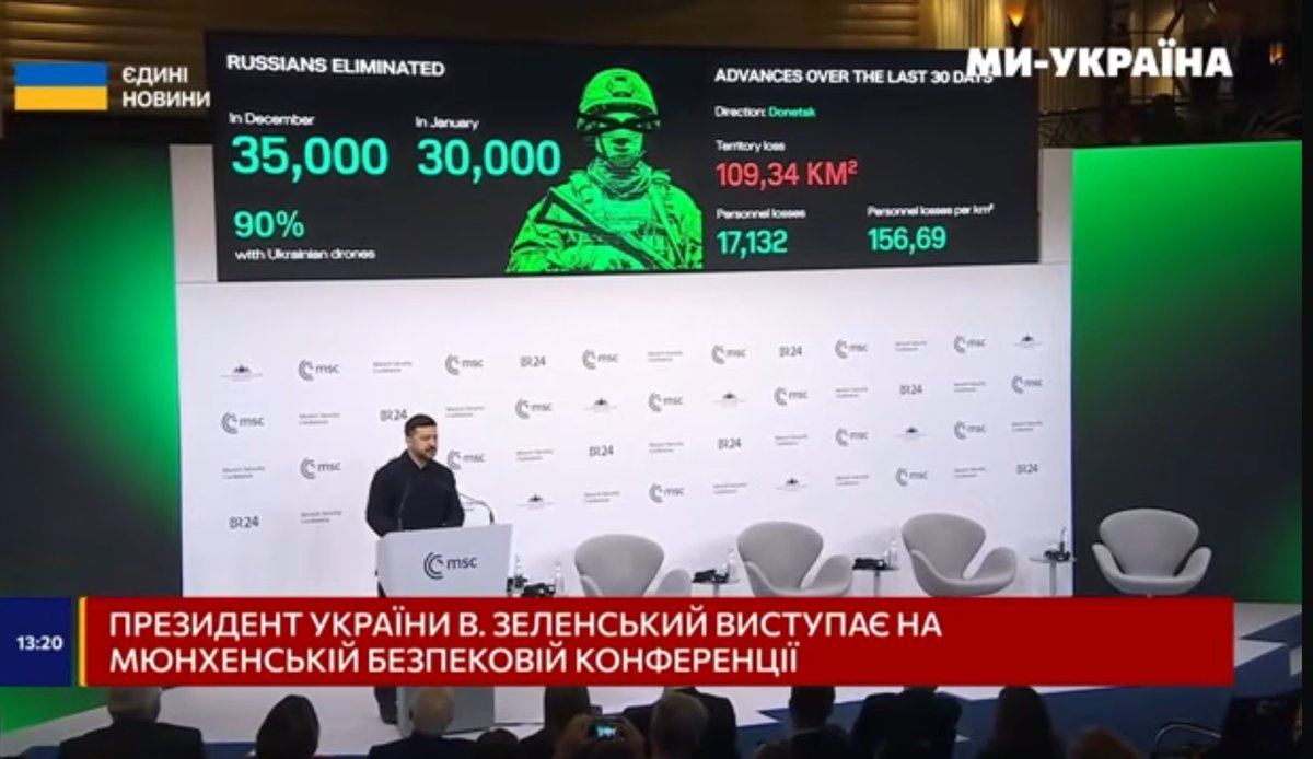 Putin may see himself as a tsar, but in reality he’s a slave to war — Zelensky in Munich