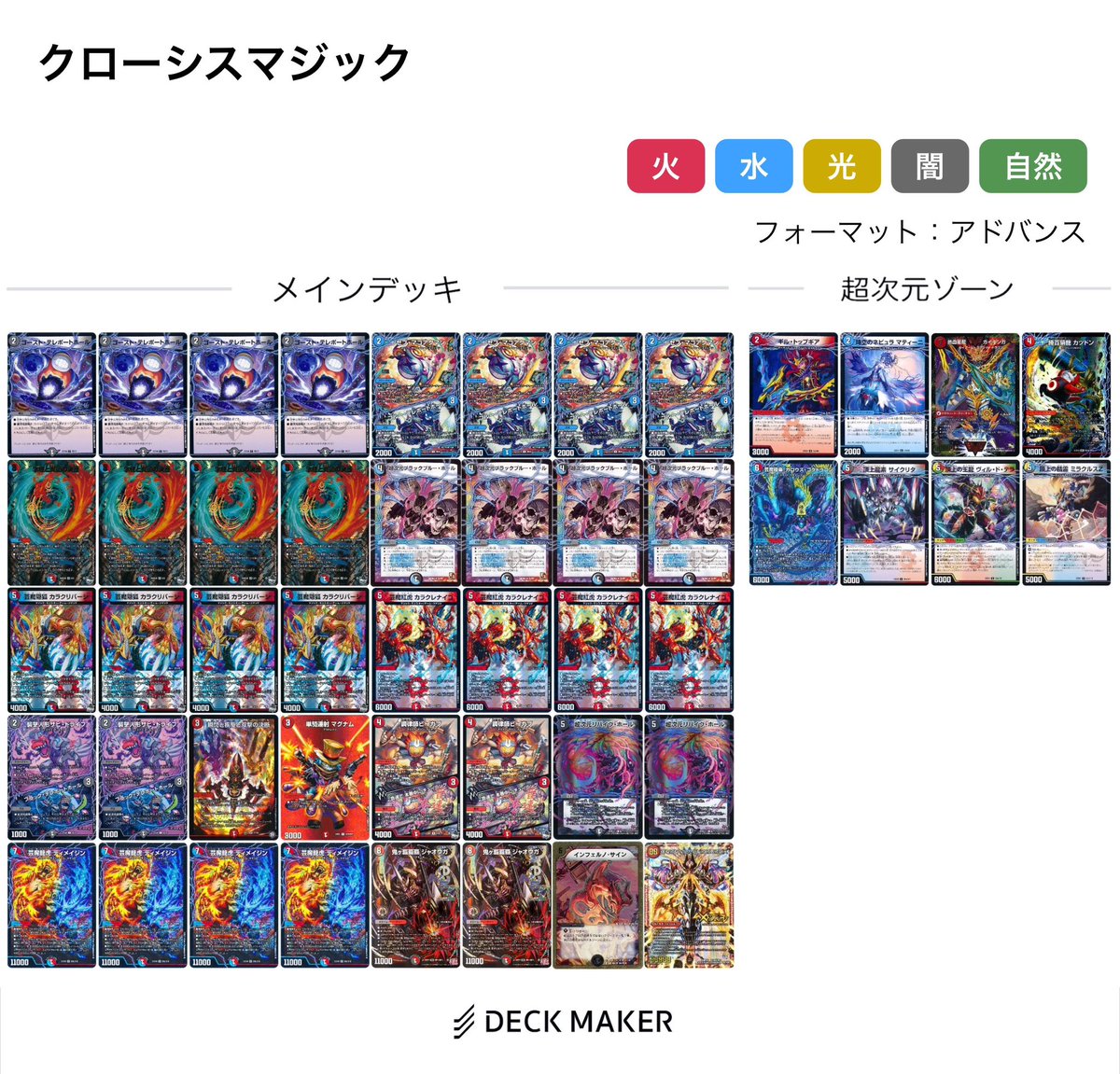 新弾入りクローシスマジック ①ナイゴからディメイジンにチェンジ ② 新弾入りクローシスマジック ①ナイゴからディメイジンにチェンジ ②