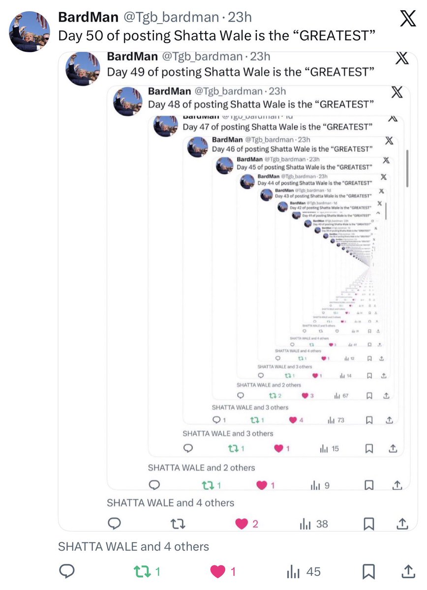 Day 51 of posting Shatta Wale is the “GREATEST”