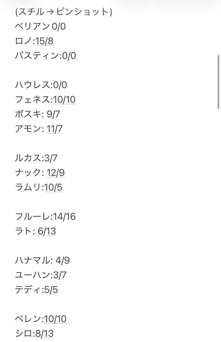 tomoeaknk1's tweet photo. 【交換】あくねこ、悪魔執事と黒い猫、バレンタイントレカ風カード、トレカ

譲)ベリアン、ロノ、バスティン、フェネス、ボスキ、アモン、ナック、ラムリ、ハナマル、テディ、ユーハン、ベレン
⚠️写真Rのみ。N枚数2枚目

求)同種ミヤジ

お声がけ，詳細引用元ご参照ください https://t.co/FVosmImsMG