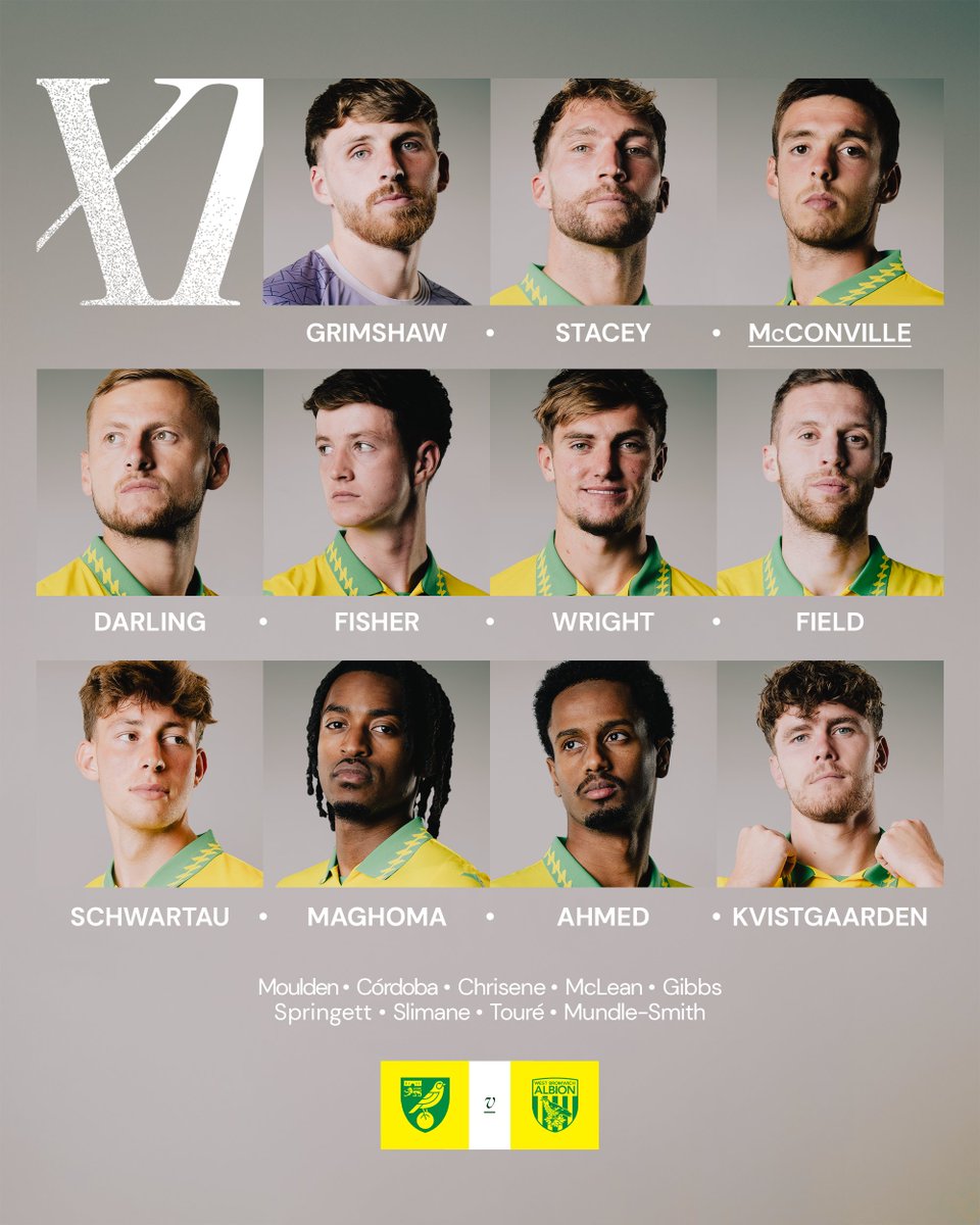 Norwich City FC tweet media