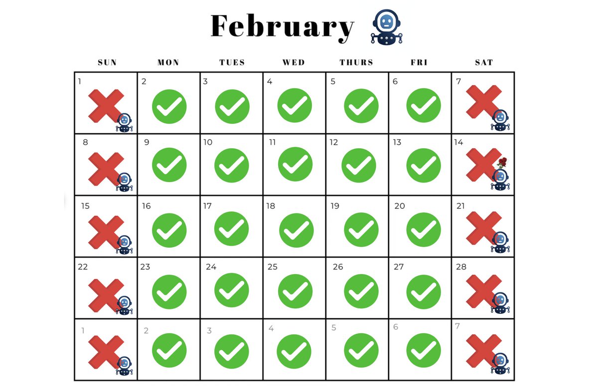 It’s the weekend, and also Valentine’s Day 🌹 for those who are celebrating!

Whilst this is a great time for people who have significant others, and for teams to have a well-deserved rest, this is also the time when users are the most active and hence need the most support.

In