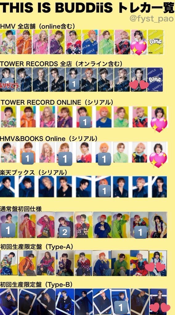 btbudono's tweet photo. BUDDiiS THIS IS BUDDiiS 
HMV 楽天 タワレコ 特典トレカ　フライヤー 交換

【譲】下記画像🔢
　　フライヤー　KEVIN

【求】SHOOT💖>💕>MORRIE

異種交換可能です！

お取引可能日ALTご覧下さい🙇🏼‍♀️
郵送可能です🉑

#BUDDiiS譲 #BUDDiiS求 #BUDDiiS交換 https://t.co/5Cqp53Li3m