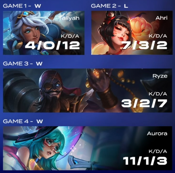 Ilha das Lendas 🏝️ tweet media