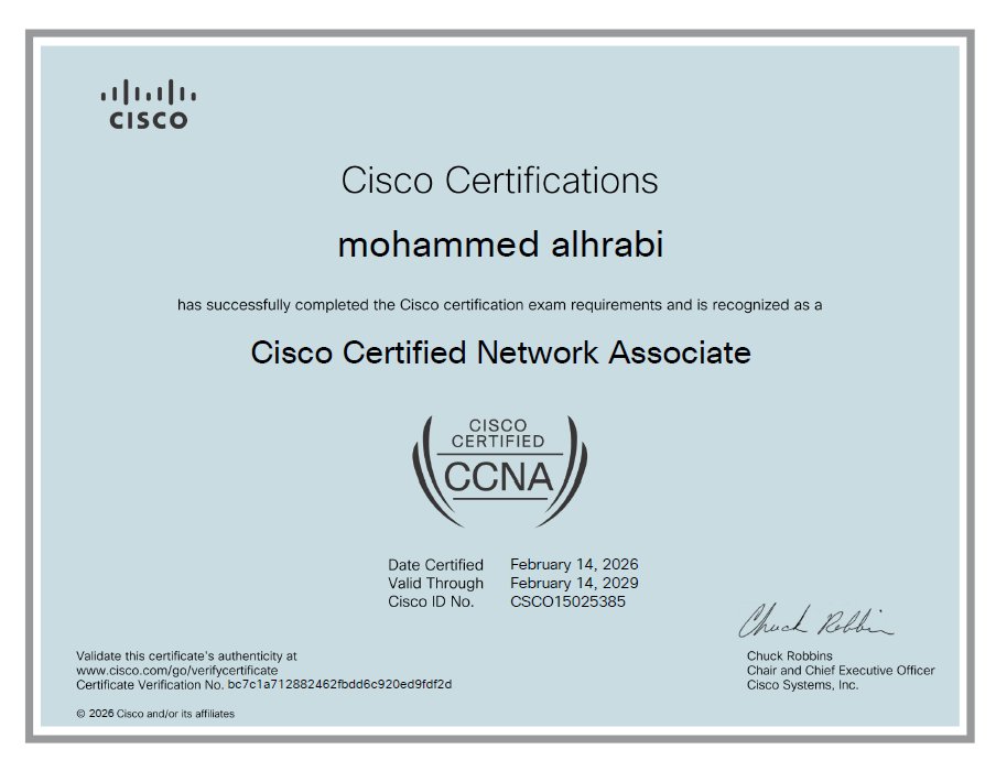 M0hammed tweet media