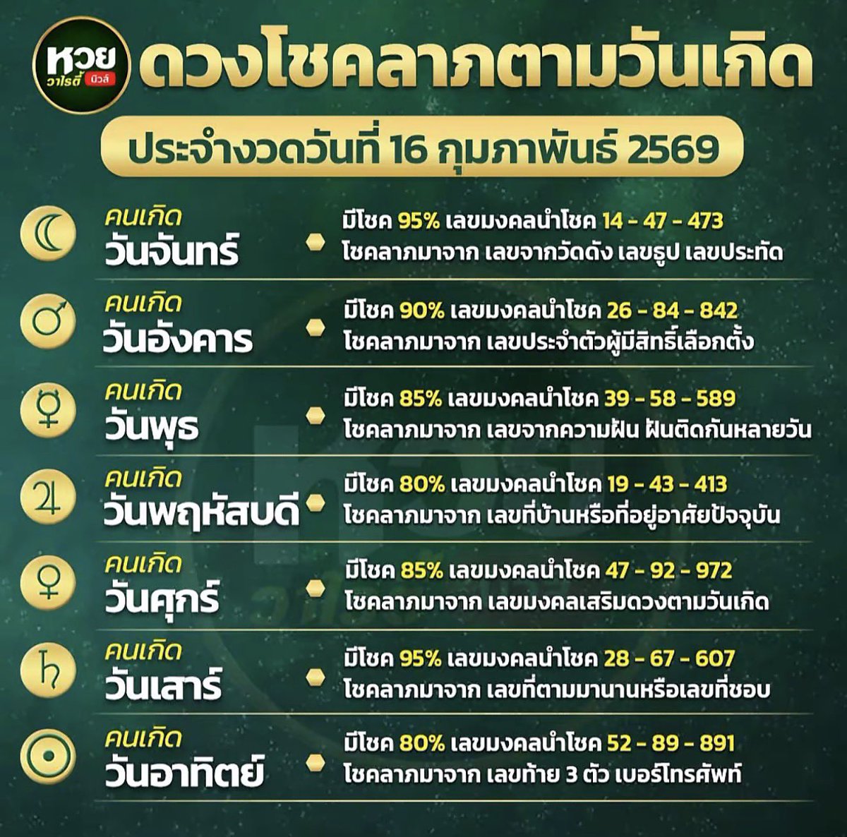 BenZz FREE 💰 tweet media