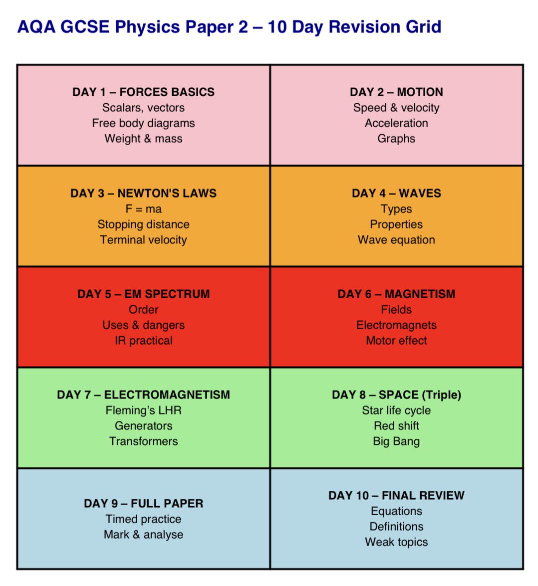 Science@PoolHayes tweet media