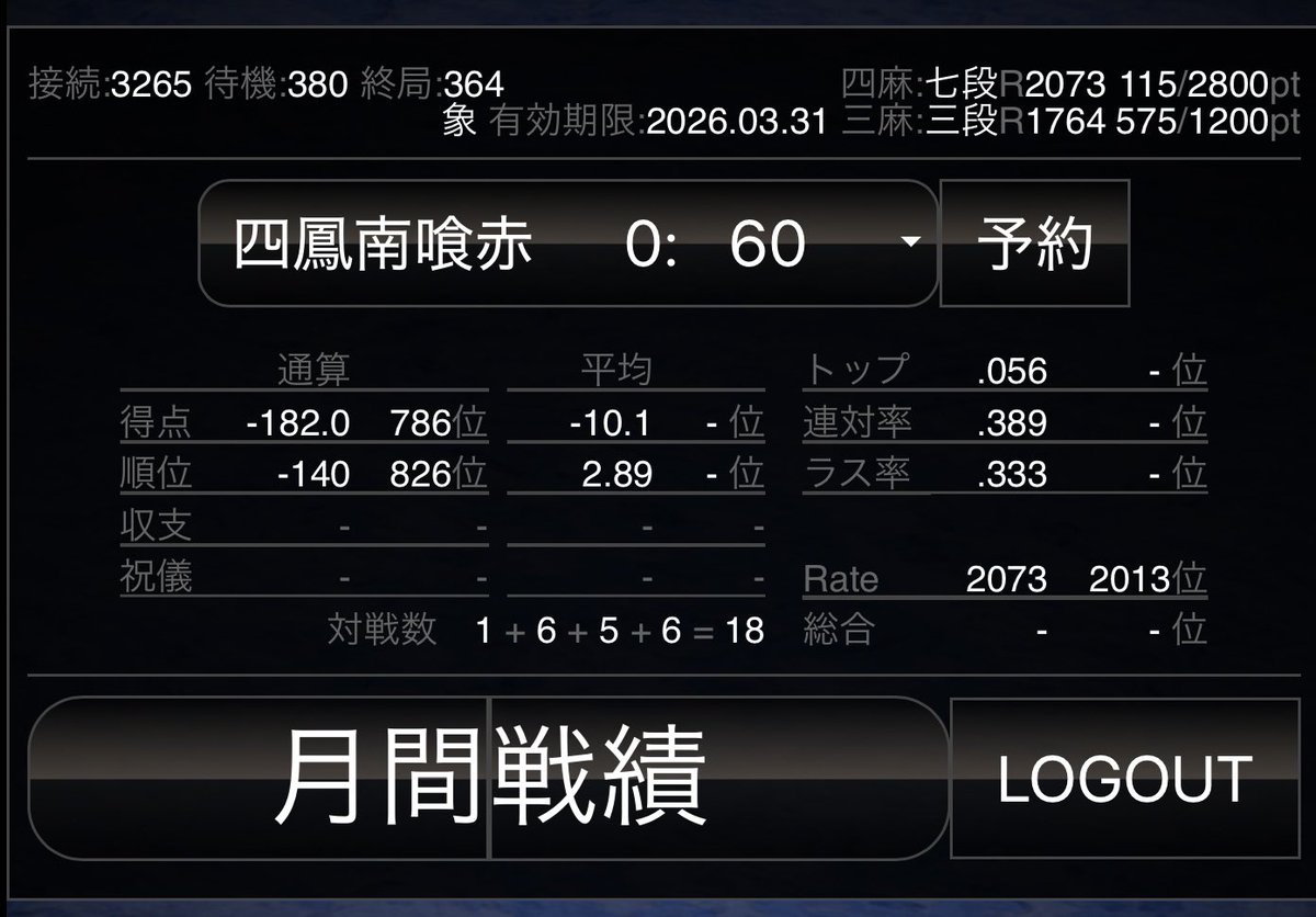 zo_tenho's tweet photo. さぁ

反撃開始だ https://t.co/buFuuyrVrs