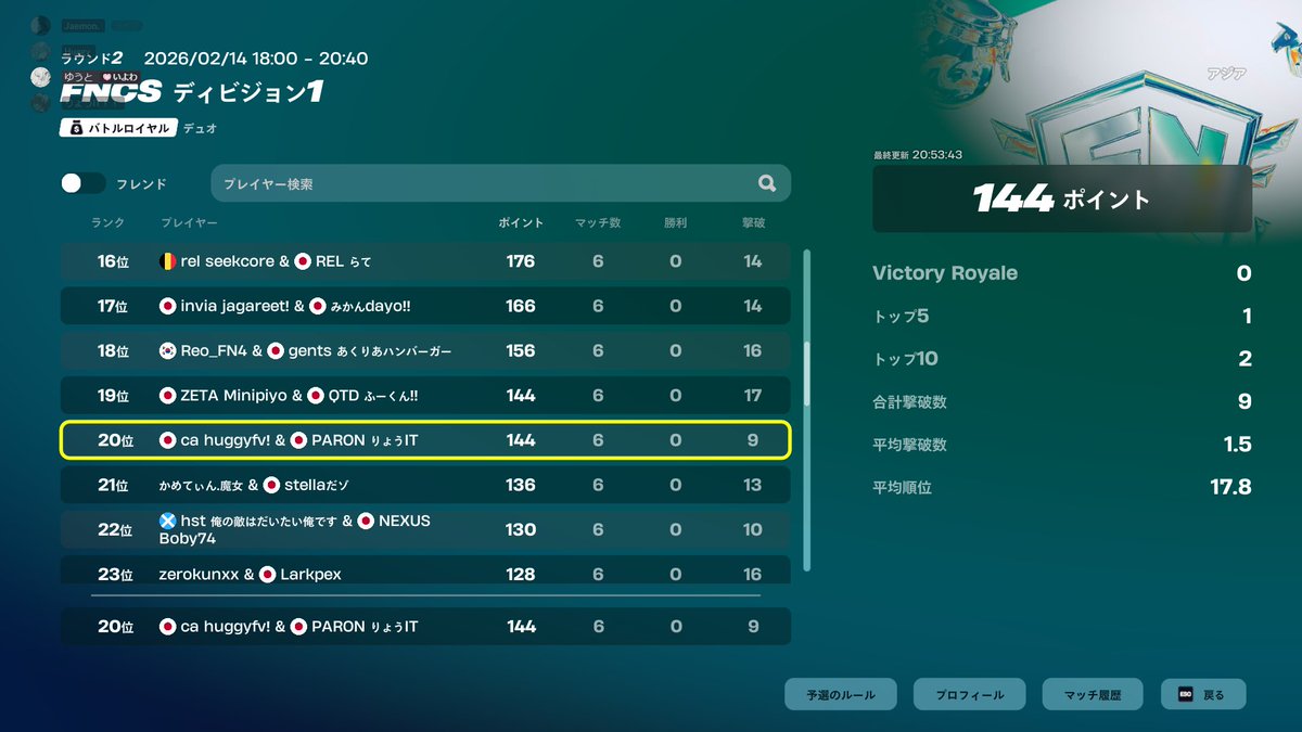 FNCS Div1決勝20位！($200)🐡🐠
センスを感じられない #PRNWIN