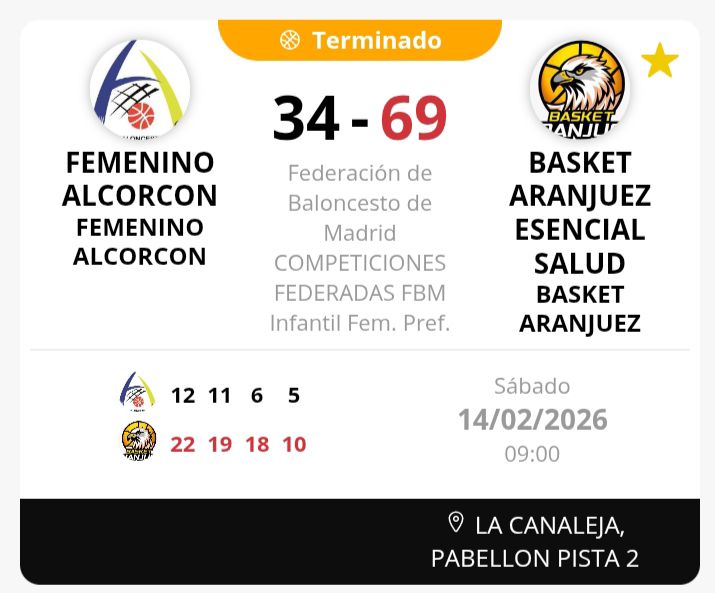 BasketAranjuez's tweet photo. Victoria del #InfFem #EsencialSalud en la cancha de @FEMENINALCORCON. #Sergio: “Reinicio completado: volvimos a jugar aunque con relajación en el 4 periodo” https://t.co/jRuAT9s5ue