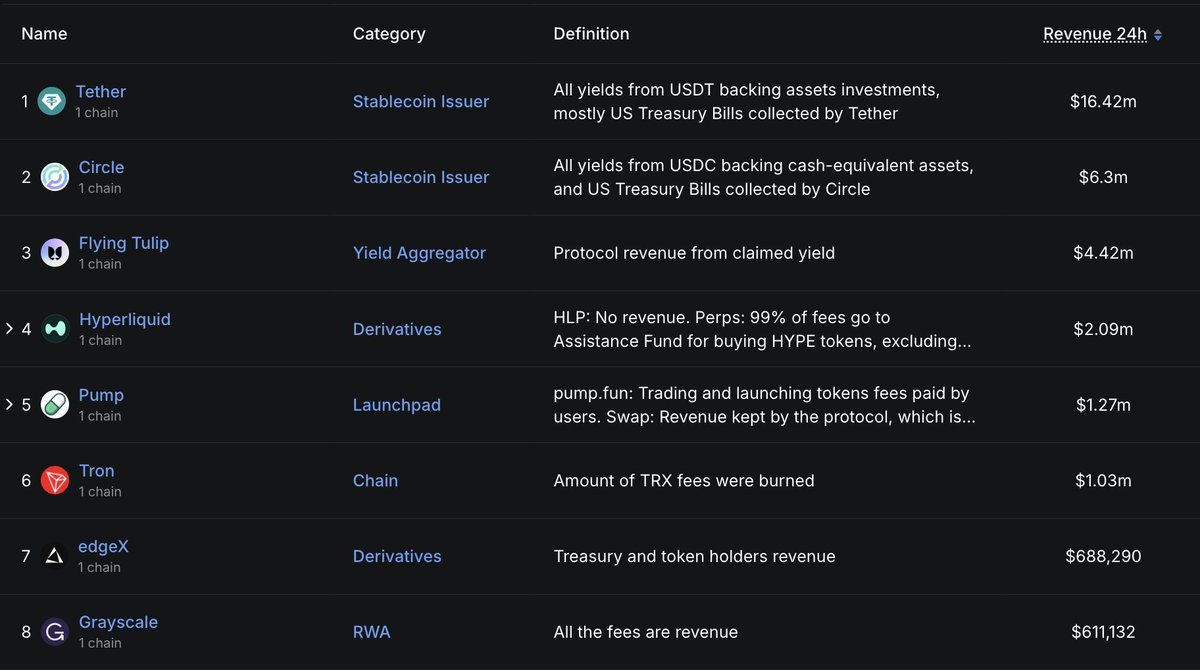 Pato🥇 tweet media