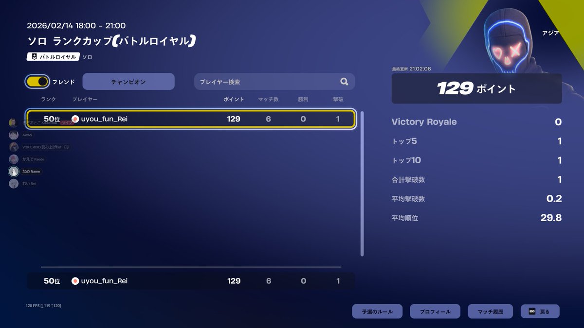 初動死とブッシュの中にいる人にかられて萎えました