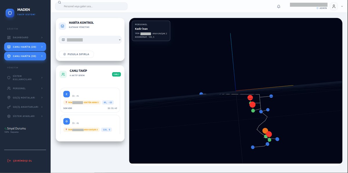 #Maden #Ocaklarında #Yeraltına İnen #Personelin #Anlık #Canlı #Takip #Sistemi İle İlgili Olarak Doğrudan Benimle İletişime Geçebilirsiniz
teirabilisim.com
dynoblastizmir.com.tr