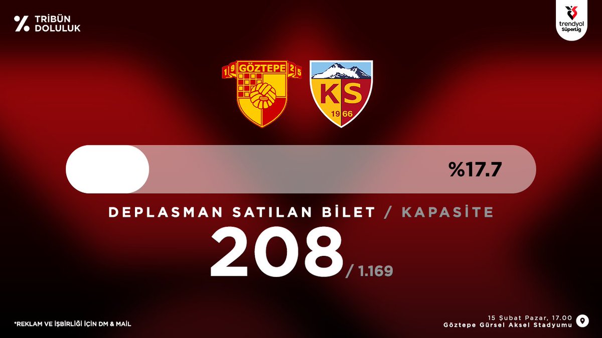Tribün Doluluk tweet media