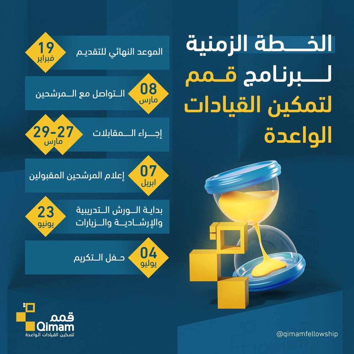 Qimam Fellowship برنامج قمم tweet media