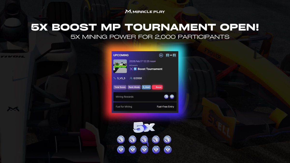 🏁 AI Granprix 5x BOOST TOURNAMENT is LIVE! 

Five times the speed. Five times the intensity.
It’s time to test your strategy and dominate the track! ⚡️🏆

Join the race now 👇
 [ miracleplay.gg/en/tournaments… ]

#AIGranprix #AIGP #MiraclePlay #AIAgent #Esports
