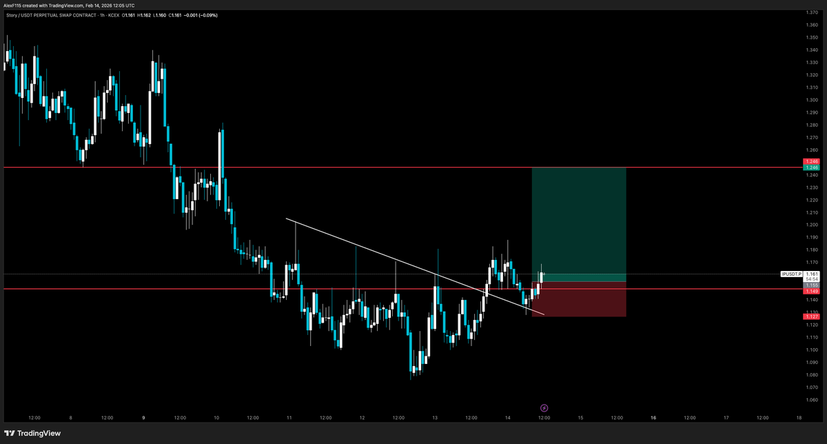 Alex 🌌 tweet media