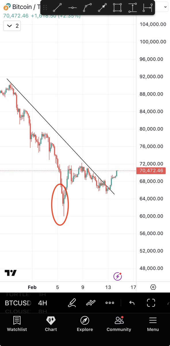 BitcoinHabebe tweet media