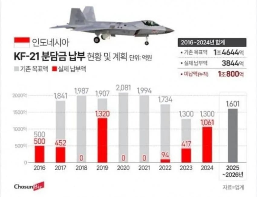 왈츠영애 tweet media