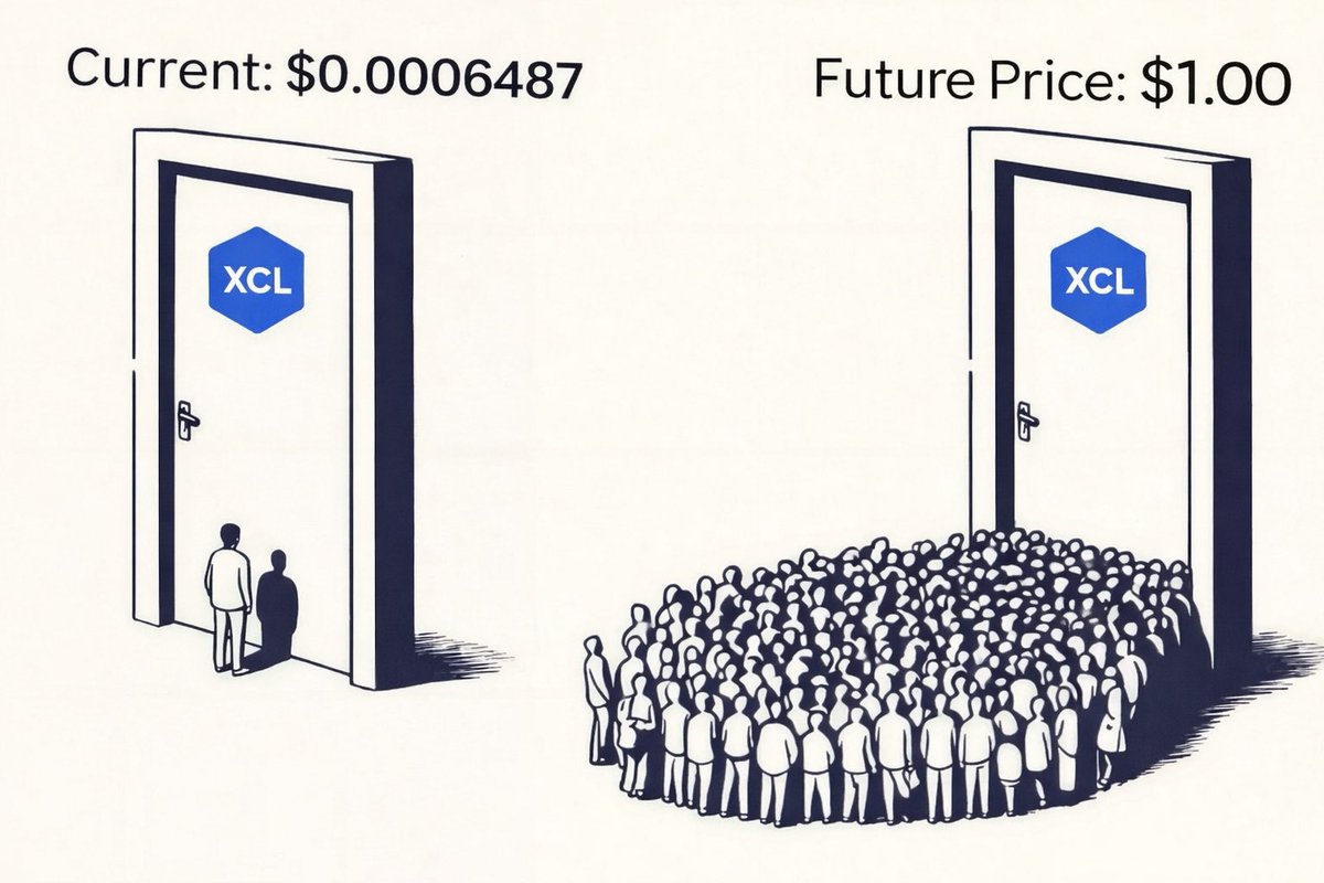 PRIVACY &amp; Ai AUTONOMOUS 

Let the PUMP commence 

<a href="/xCellar_/">xCellar</a> ecosystem
$XCL $SENT